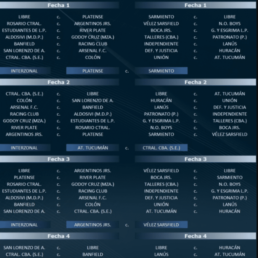 EL FIXTURE DE LA 