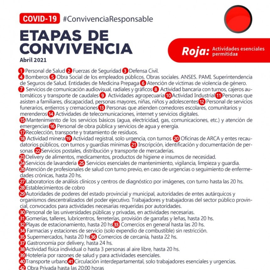 YA RIGE LA ETAPA ROJA EN CATAMARCA
