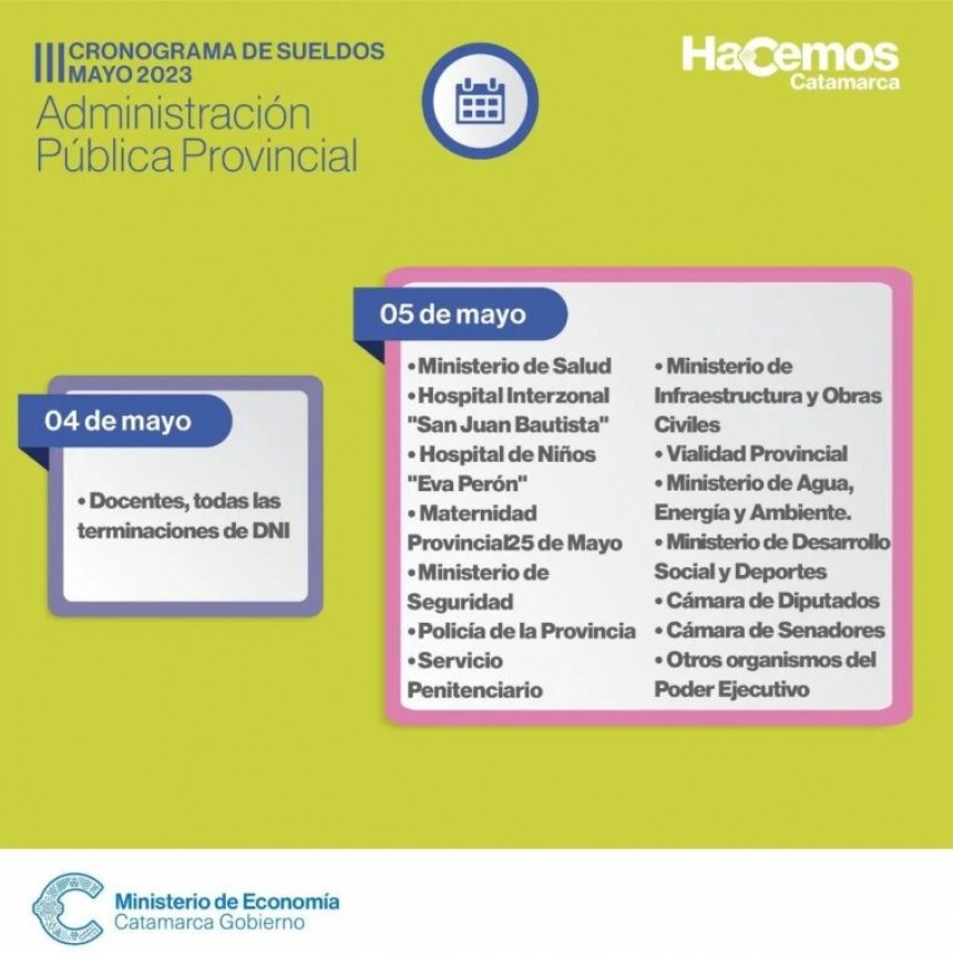 Cronograma de pago de sueldos de abril para la Administración Pública Provincial