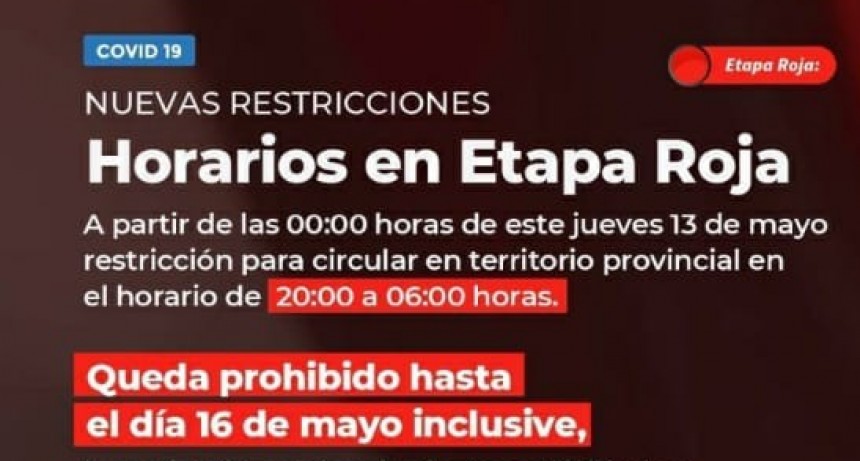 MAS RESTRICCIONES LUEGO DEL FATÍDICO MIÉRCOLES