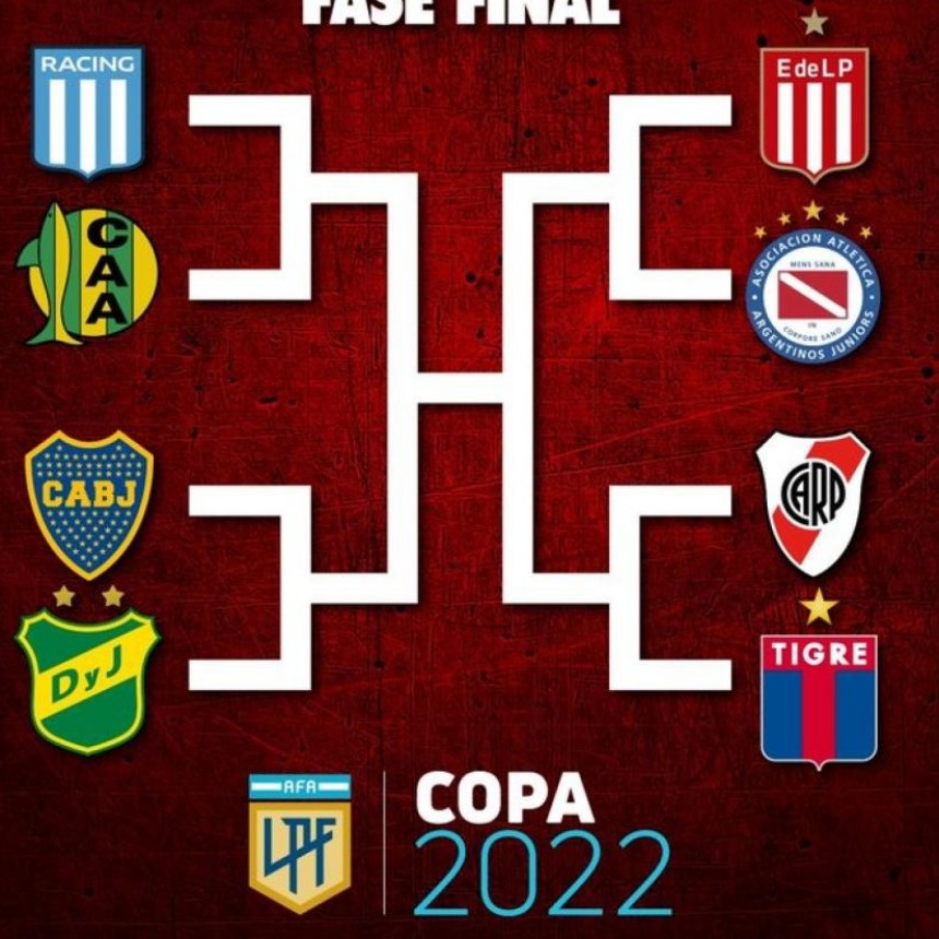 ASI QUEDARON LOS CRUCES DE LA COPA LPF