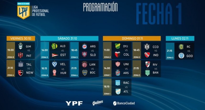 COMIENZA LA COPA DE LA LIGA PROFESIONAL